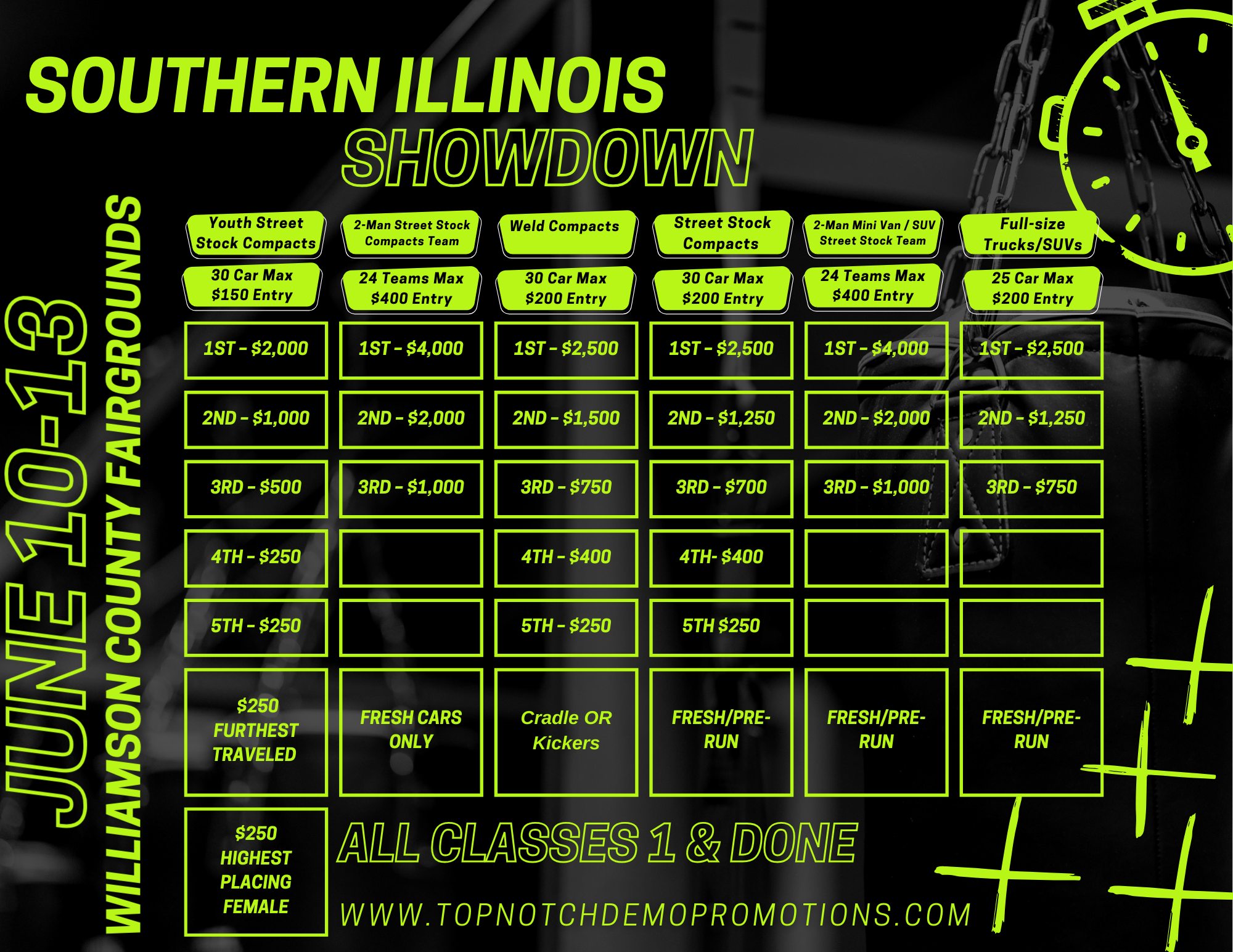 visit-southern-illinois-showdown