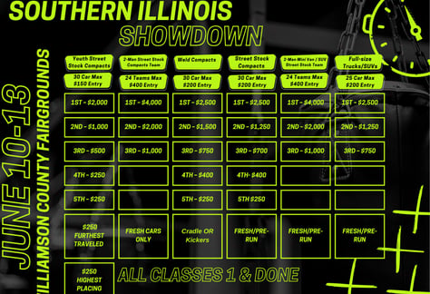 visit-southern-illinois-showdown