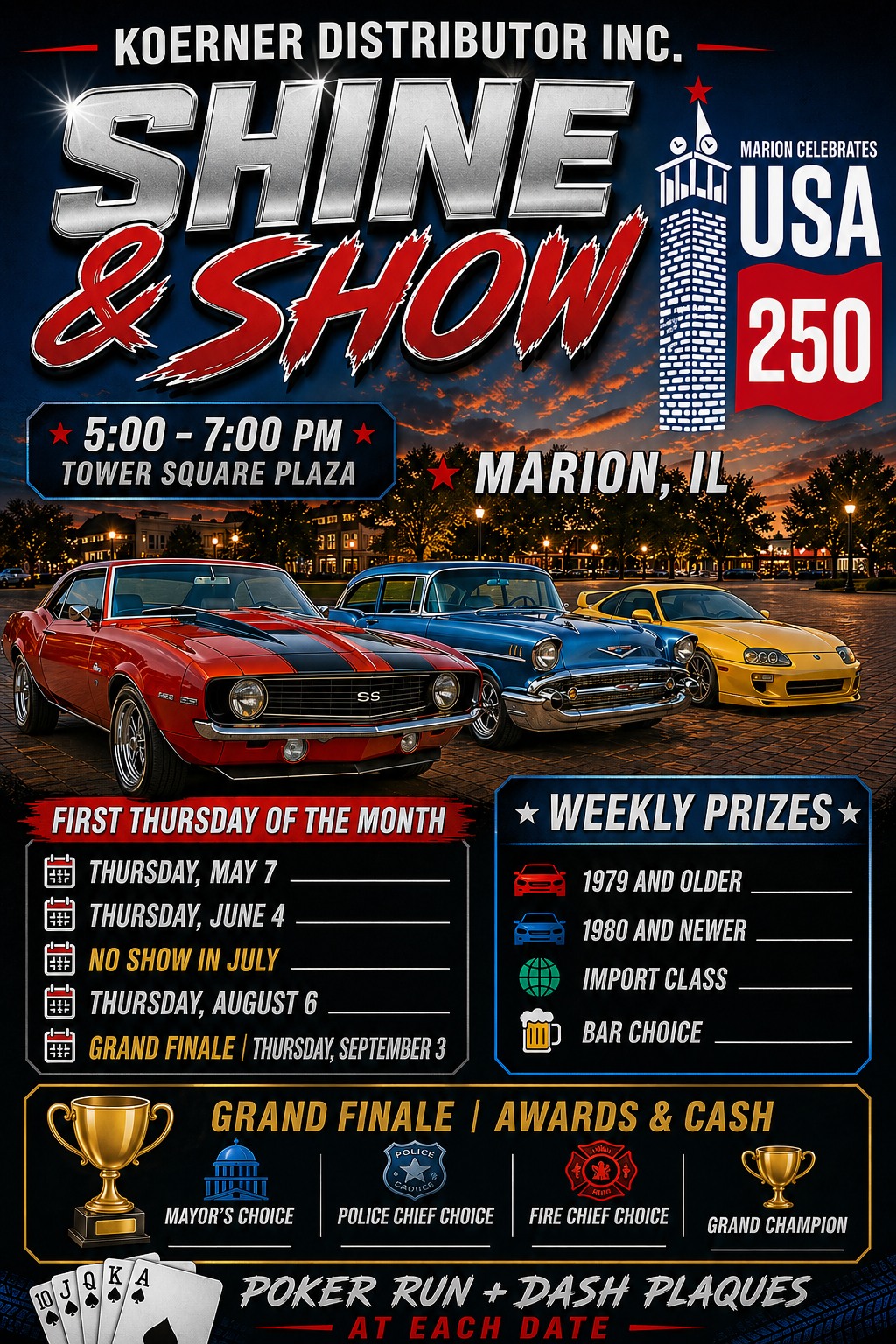 Koerner Distribution Shine & Show