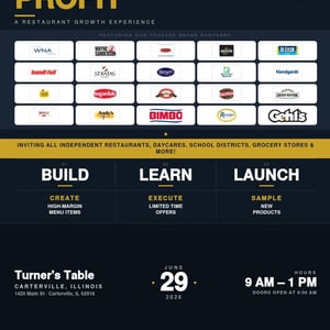 visit-Taste-to-Profit