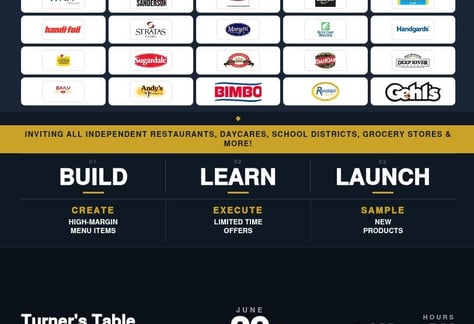visit-Taste-to-Profit