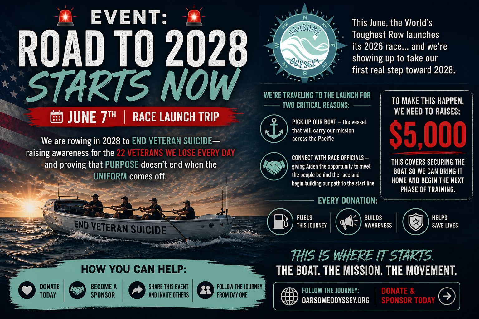 visit-road-to-2028