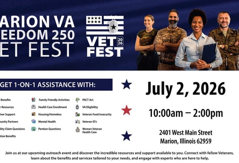 visit-Marion-va-Freedom-250-VET-Fest