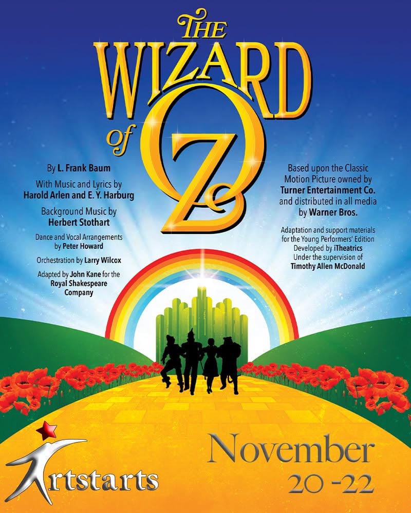 visit-The Wizard of Oz