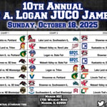 visit-john-a-logan-jamboree-juco