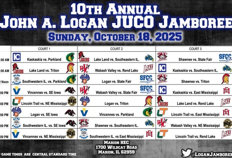 visit-john-a-logan-jamboree-juco
